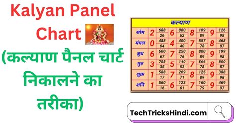 Kalyan Panel Chart .